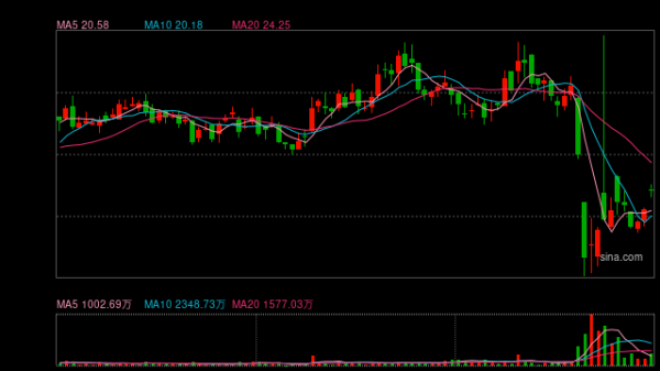 百盛证券 电子产品豁免对等关税 港股苹果概念股集体高开