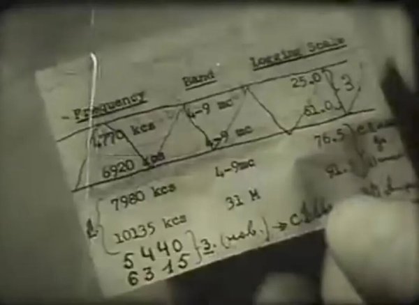 翻倍赚 【无线电史话】60年前，英国在苏联间谍就已清楚意识到夏季和冬季无线电传播的差异！